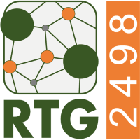 Logo of RTG2498